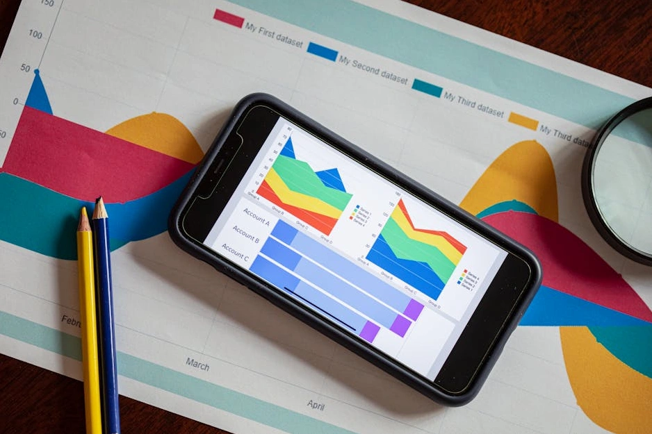 Dashboard di analisi strategica che mostra grafici di crescita e KPI.